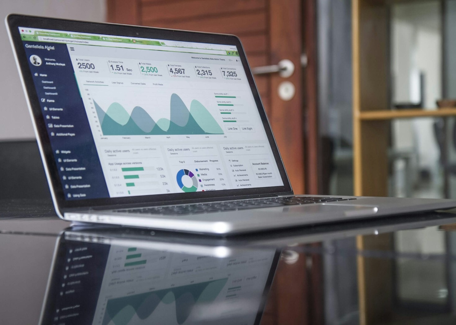 Why Small Businesses Need Comprehensive Growth Strategies