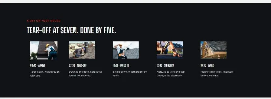 The Tear-Off At Seven, Done By Five band on the Kingpin homepage walking through the install day